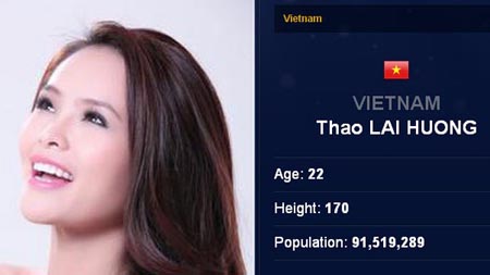 Hình ảnh và thông tin Lại Hương Thảo xuất hiện trên website của tổ chức Miss World.